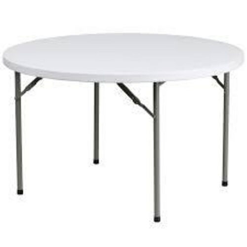 Tables view 3